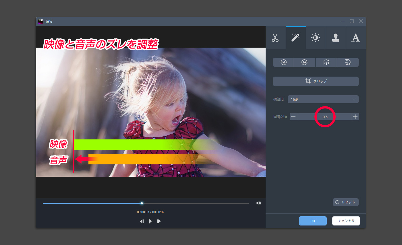 ZEUS BUNDKEは、使えるカット編集、補正機能搭載！「映像と音楽のズレを補正」